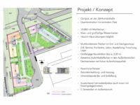 CFI Wiesbaden - Konzept mit Lageplan